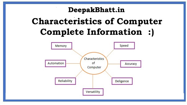 Characteristics Of Computer 10 Major Features Free In 2024