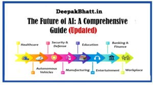 The Future of AI: A Comprehensive Guide