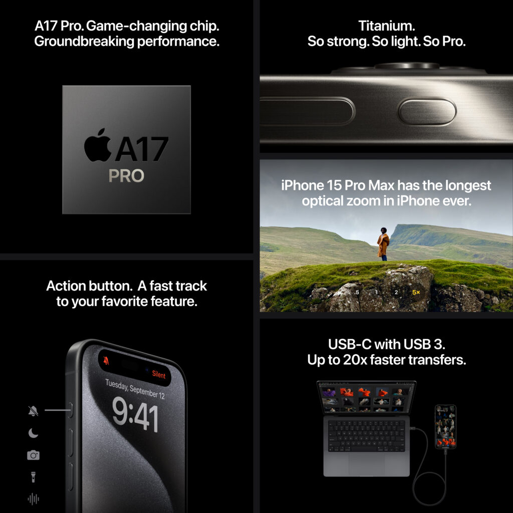 iphone 15 pro features 2024