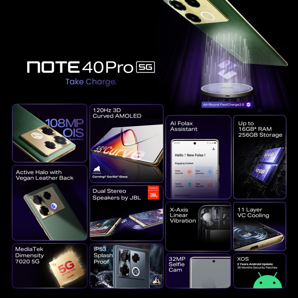 Infinix Note 40 Pro 5G features