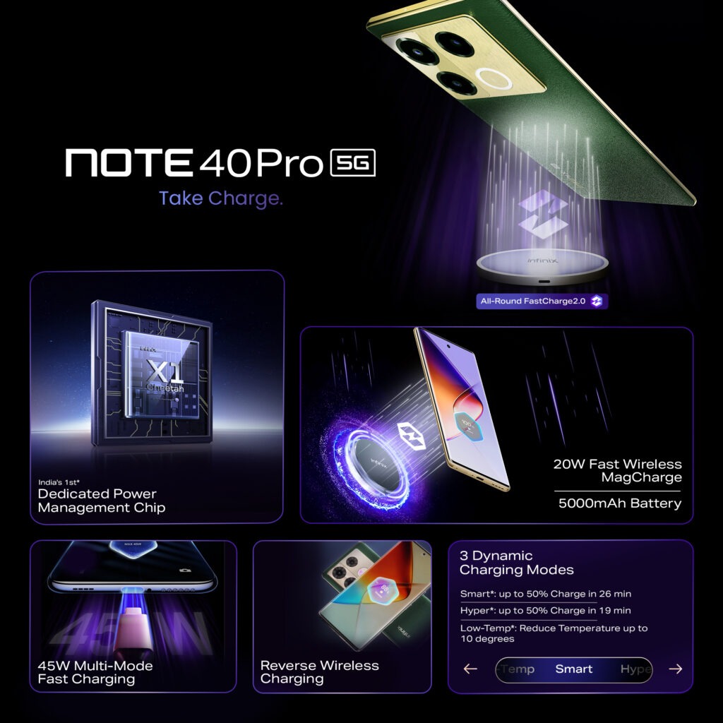 Infinix Note 40 Pro 5G specification