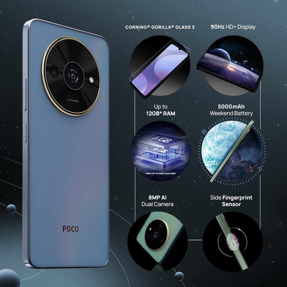 Poco C61 Features