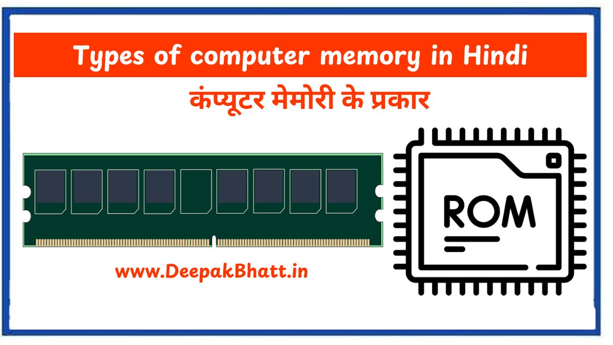 ypes of computer memory in Hindi (2025)