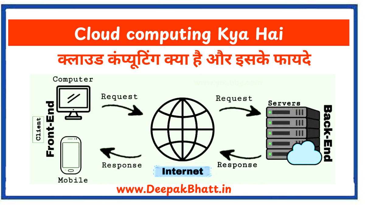 क्लाउड कंप्यूटिंग क्या है और इसके फायदे : Cloud computing Kya Hai (2025)