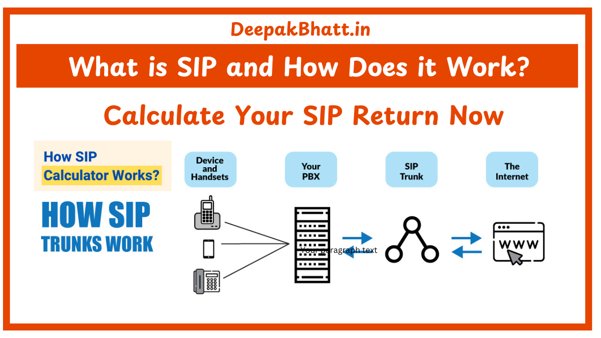 What is SIP and How Does it Work